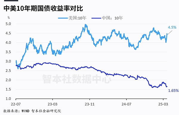 疯狂的数字淘金热：AGLD与LOOM引领加密市场躁动