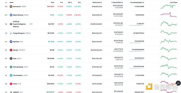重磅！Nexo拥抱波场生态，USDT迎来全新使用场景
