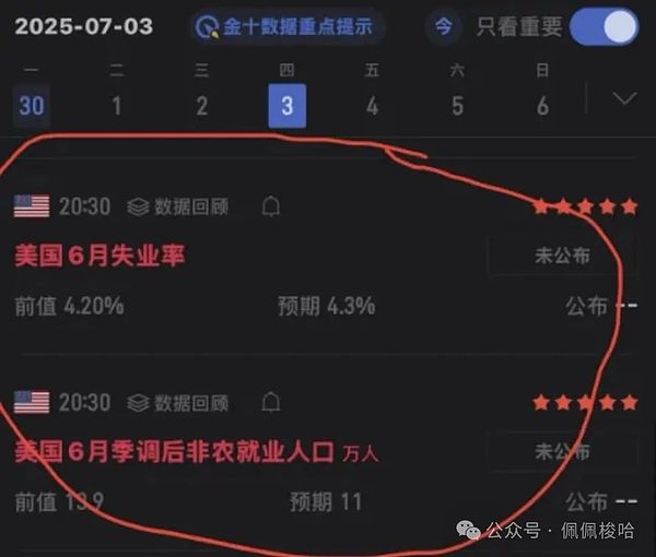 柴犬币上演火与冰：鲸鱼豪掷1亿美元引发市场震荡