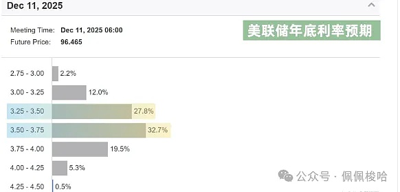 交易的艺术：在取舍间寻找属于自己的那片天
