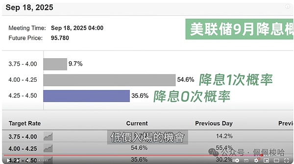 比特币的隐形翅膀：BitVM如何在不改变底层规则的情况下重塑BTC生态