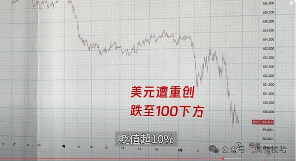 赵长鹏在TOKEN 2049发声：加密货币的下一个突破口在哪里？