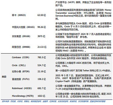 比特币与以太坊：在市场风云中寻找方向