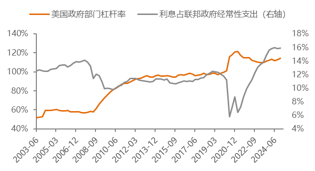 币安能否挺过这场风暴？业内大佬们吵翻天了