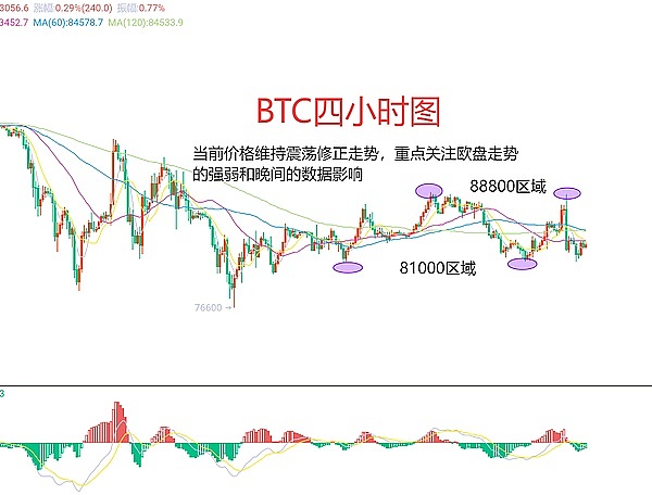 突破RWA流动性瓶颈：TBC创新方案如何重塑资产代币化市场