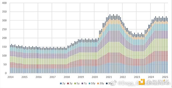 比特币站在十字路口：熊市阴霾下的机会与挑战