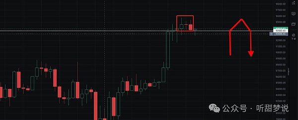 暴风雨前的宁静？BTC与ETH正面临关键抉择时刻