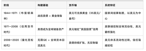 深度解析：Aleo凭什么能成为隐私赛道的黑马？