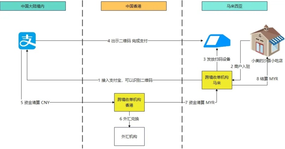 市场博弈的艺术：9月15日行情深度解析