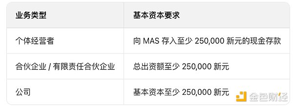 你以为在破解虚拟货币？不，你在破解自己的人生