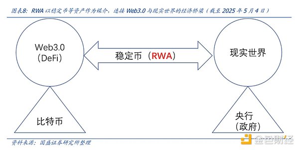 动态NFT：区块链艺术的新维度革命