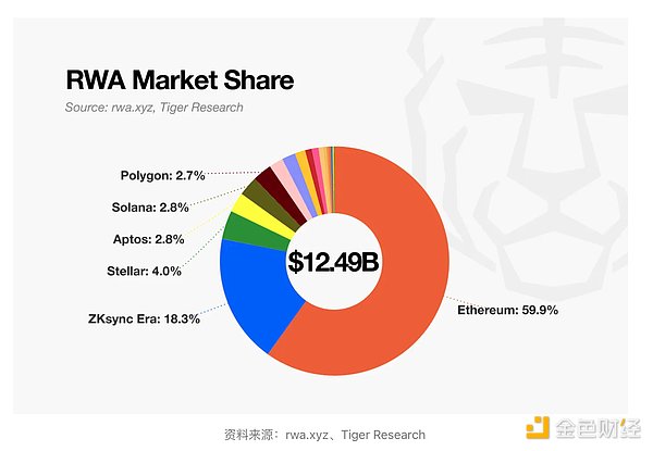 区块链积分商城：重新定义用户忠诚度体系的未来