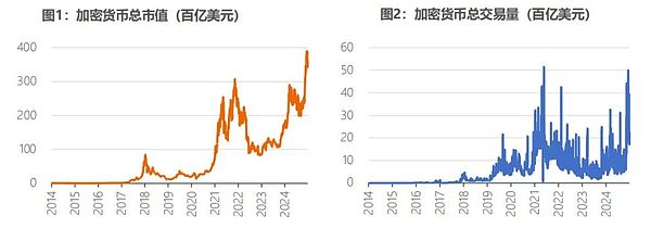 比特币VS以太坊：一场无声的加密货币王位争夺战