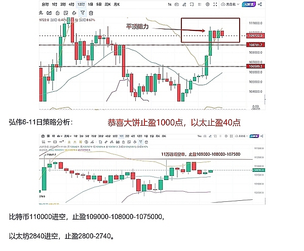以太坊迎来黄金时刻：机构疯抢、ETF火爆，十年大牛市真的来了？