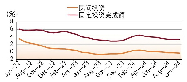 Linea与Layer3强强联手：不容错过的Web3红利机会
