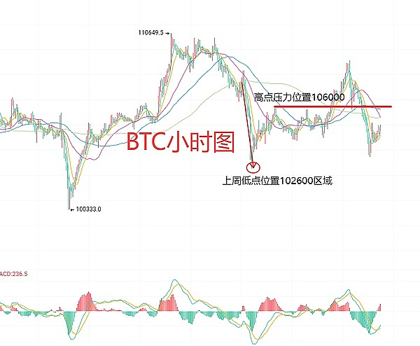 银河交易所：Web3.0时代的金融革命先锋