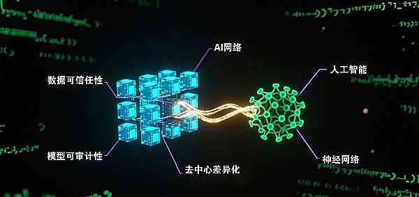 Web3治理新思路：如何构建更公平的奖励体系？