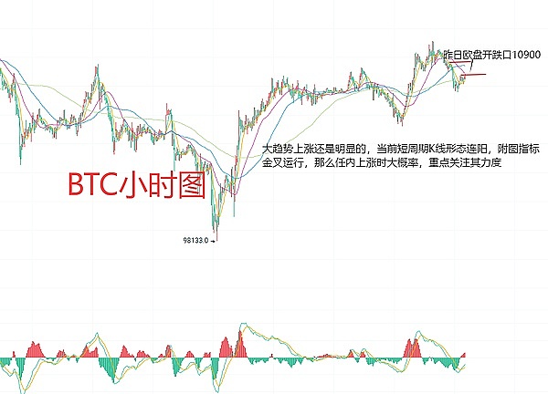 SEC重磅表态：流动性质押不再是监管灰色地带