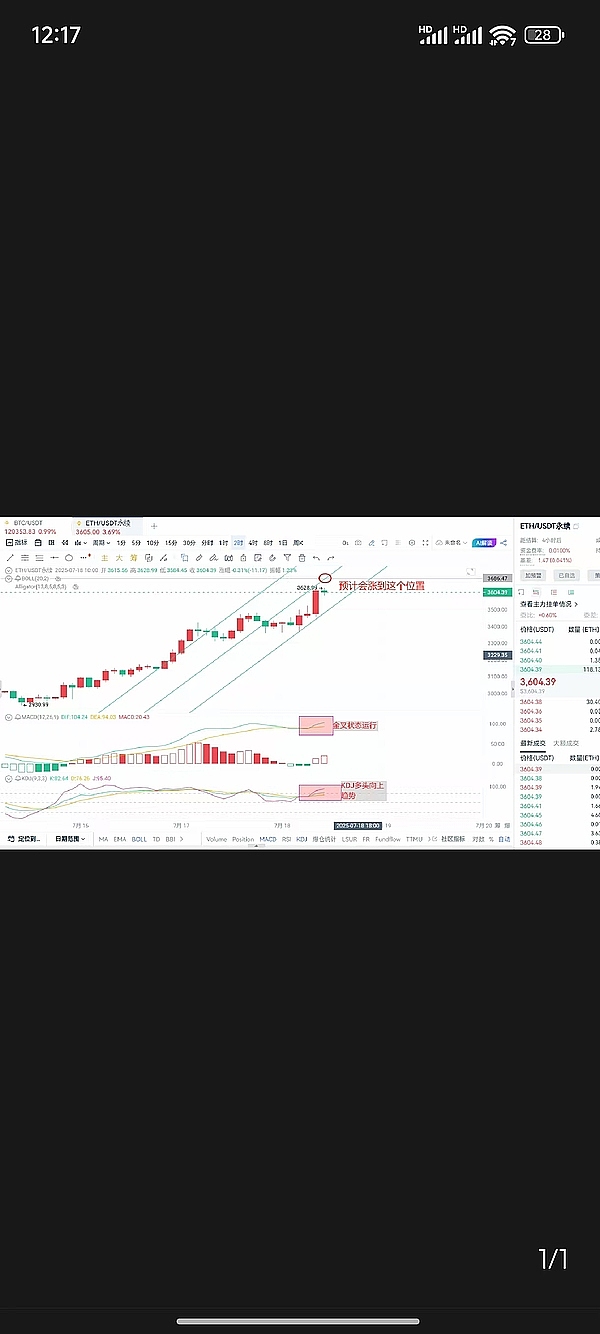 全链游戏：是下一个风口还是镜花水月？