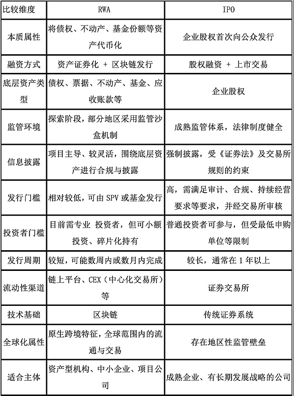 莱特币或将迎来鲸涛骇浪：技术指标与巨鲸动向暗藏玄机