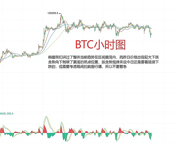 破解Web3游戏用户流失难题：一份运营团队的实战指南
