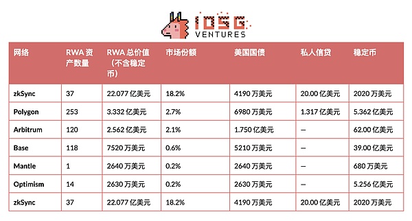 加密市场的关键时刻：比特币和以太坊的多空较量