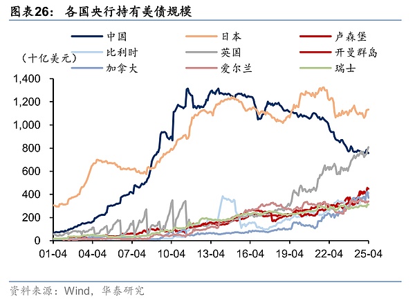 以太坊困局：反弹乏力背后的市场信号