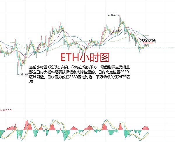 非农数据大爆冷！33.6万新增就业让市场措手不及