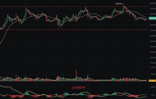游戏与阅读：重新定义Web3时代的闲暇生活