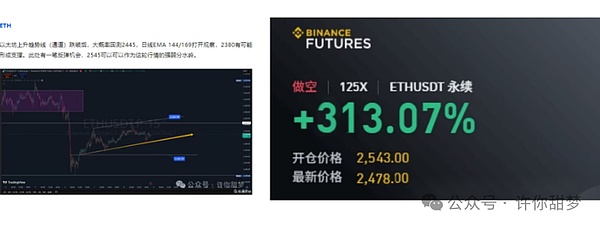 以太坊反弹临近关键分水岭，1640美元成多空必争之地