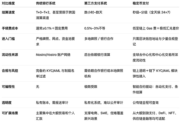 Token 2049现场实录：区块链大佬们都在聊什么？
