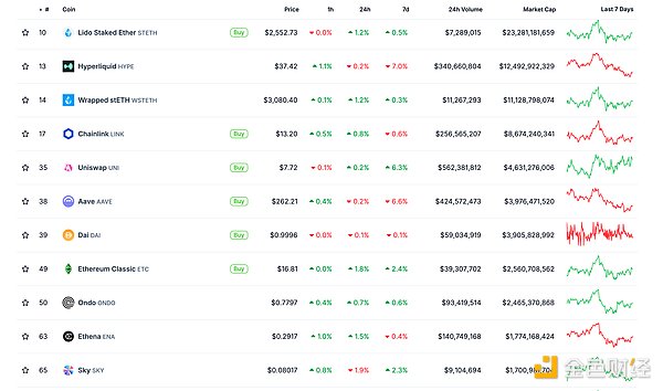 XRP或将迎来圣诞行情！专家预测年底有望冲击1美元大关