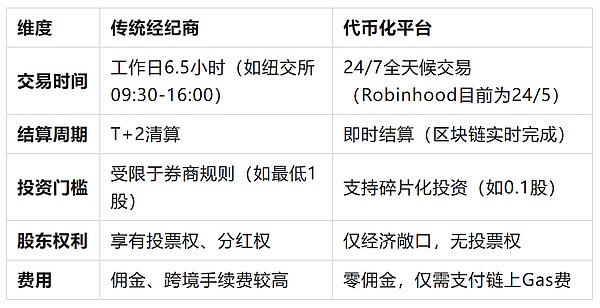 ETF审批再遭推迟，比特币市场面临关键转折