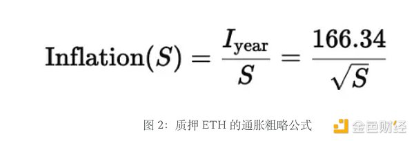 比特币二层扩容：一场不容忽视的三重挑战