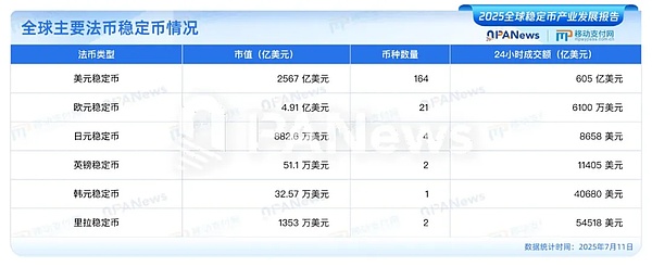 区块链创业发币的三大生存法则：律师教你避开雷区