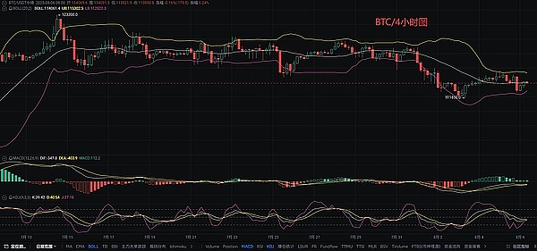 12.5万亿美元退休金大挪移：特朗普要给401(k)账户加料了
