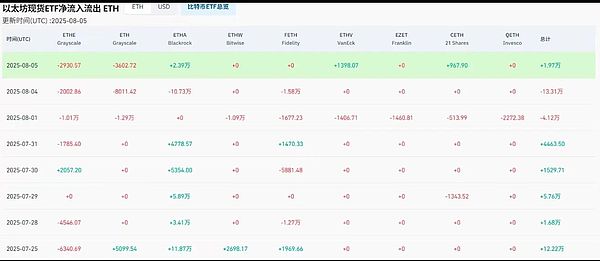 FTX获准抛售巨额加密资产：34亿美元比特币和SOL将如何处置？
