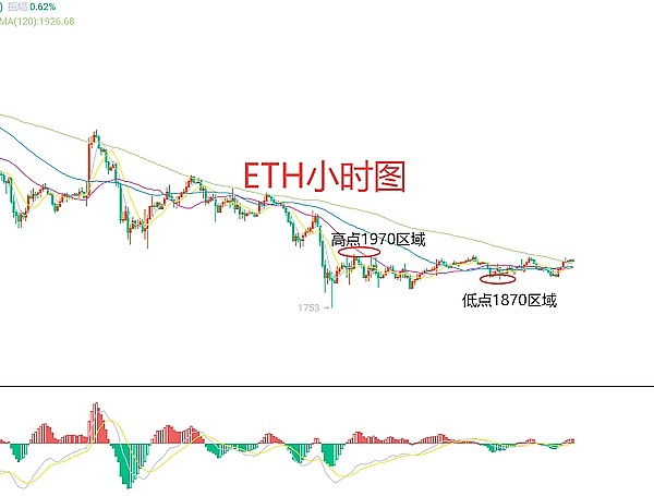 波场TRON周报：合作、艺术与生态繁荣的精彩一周