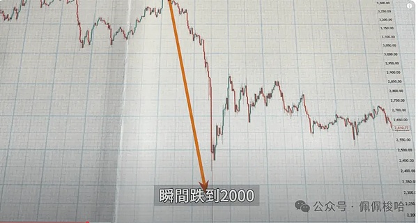 一条推文引爆美债市场：Ackman为何突然急转弯？