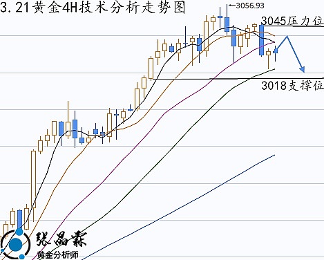 2025年8月9日：加密市场迎来新一轮机构化浪潮
