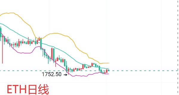 POLYX上演惊人反弹！机构级区块链代币单周暴涨60%的背后