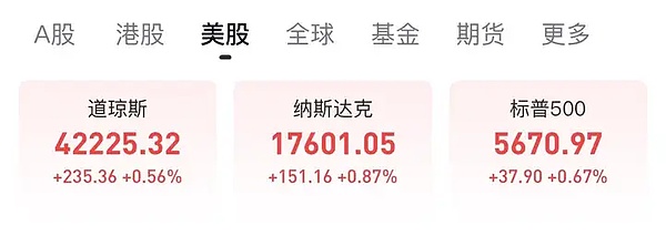 狗狗币决战0.22美元：30亿交易量背后隐藏的市场暗战