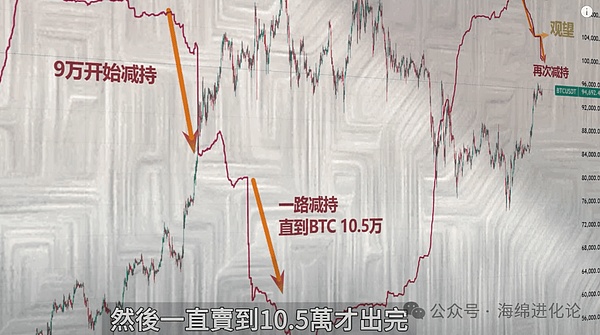 Web3的门槛为何这么高？一位从业者的肺腑之言