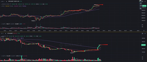 市场狂欢背后的隐忧：散户乐观情绪与经济基本面严重脱节
