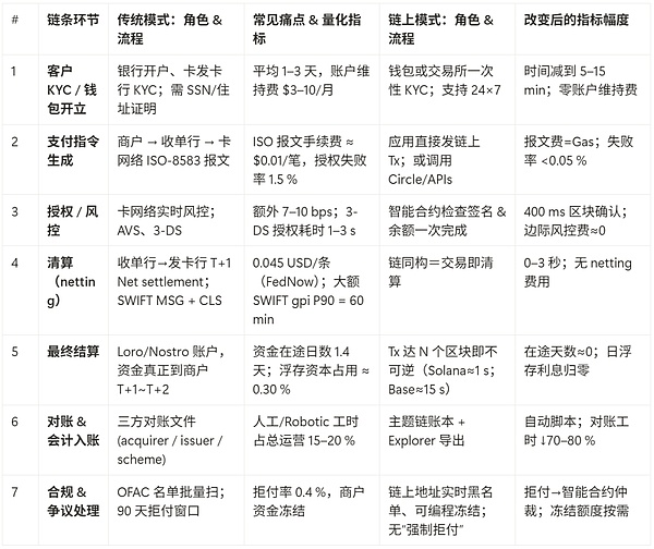 马斯克的疯狂赌注：脑机接口首次人体试验背后的商业野心与技术挑战