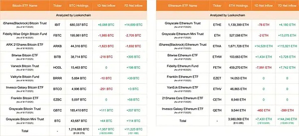 比特币困境：何时才能打破价格僵局？