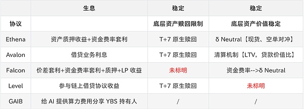 元宇宙Web3.0淘金热：一级市场打新，小白也能玩的财富密码
