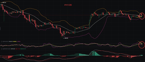 鲸鱼级交易！Ripple 5亿XRP大挪移背后有故事