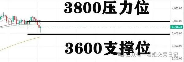 韩国人的加密资产家底曝光：近千亿美元藏身海外，监管风暴将至？