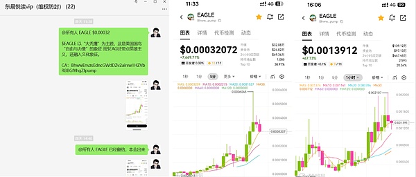 全球Web3认知调查：当数字革命遇上文化差异，我们离真正的互联网革命还有多远？